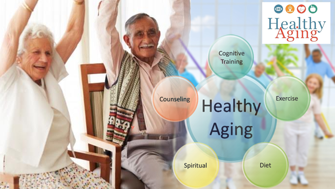 AGEING OF Different Parts of Our Body Age At Different Times