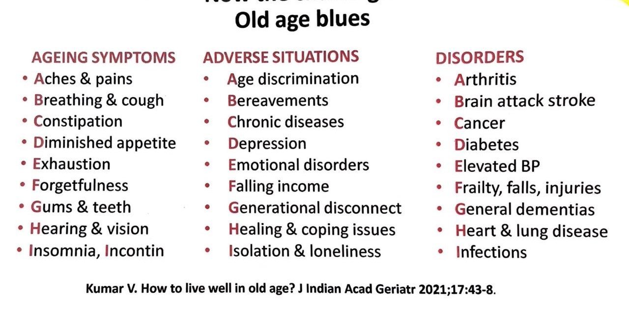 39_Old_age_blues-symptoms,_adversities_and_disorders_20250622130756.JPG