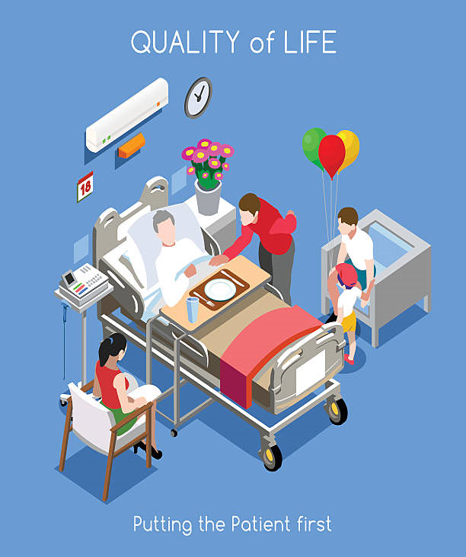40_Palliative_Care_is_active,_holistic_care_of_individuals_with_severe_illness,_esp_near_end_of_life_to_improve_QOL_20250622130854.png
